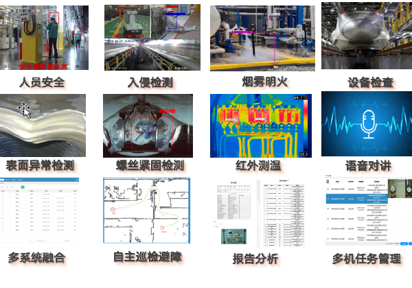 A4系列机械臂轮式巡检机器人功能