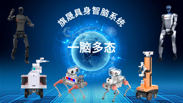 华电-云深处四足狗(1) - 副本.png